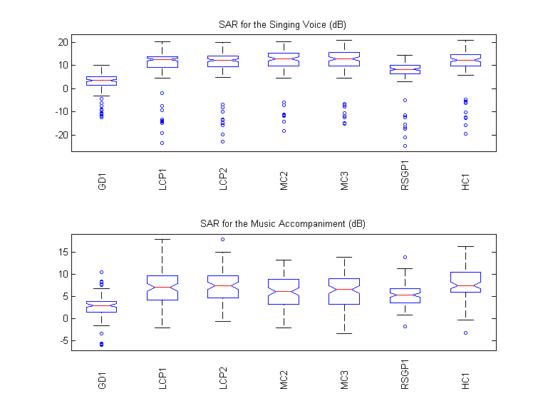2016-svs-sar.png